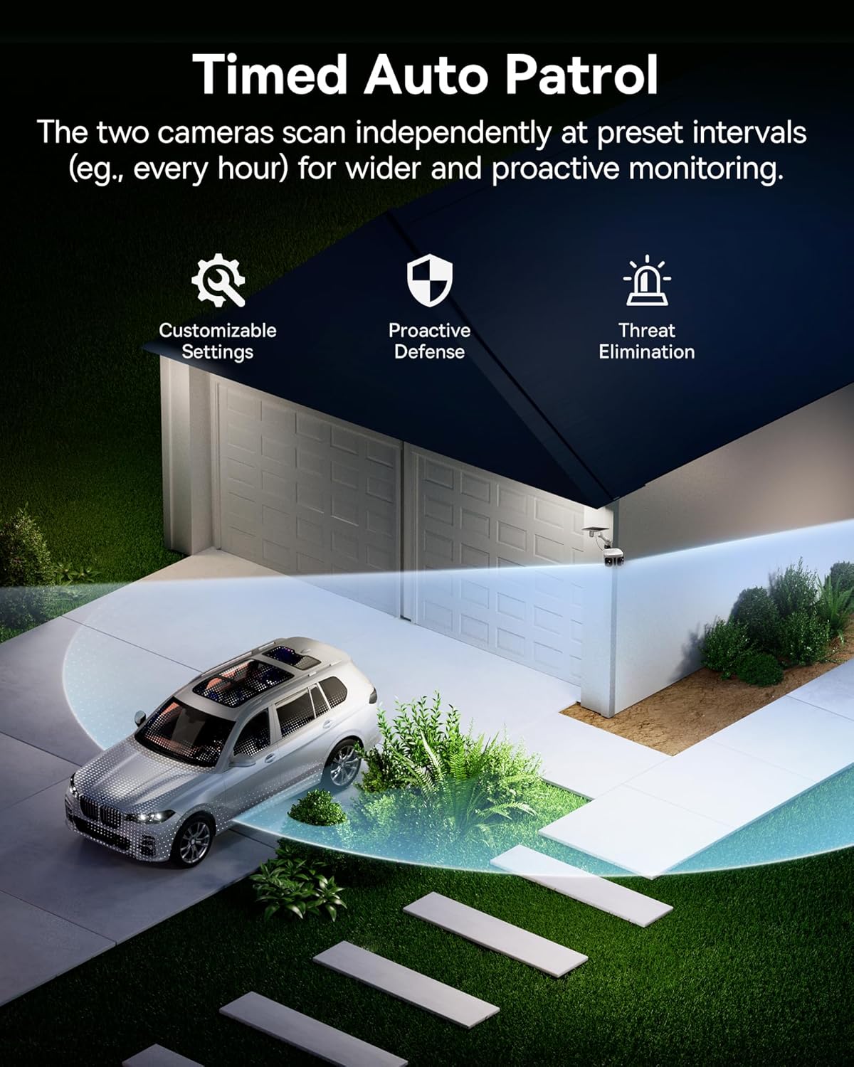 Dual-track tracking solar-powered security camera, dual 3K AI cameras, color night vision capability, IP65 protection rating